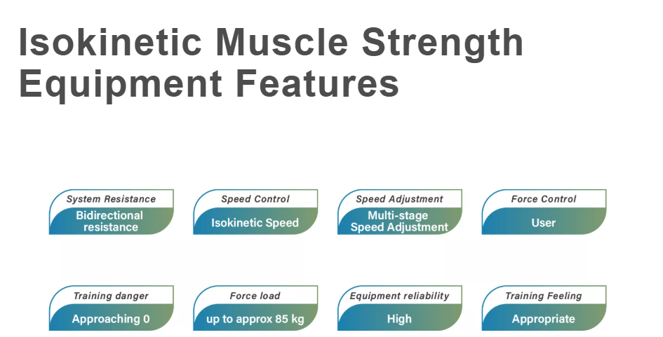 TURTLE GYM Isokinetic Shoulder Press / Lat Pull Down Training - Exercise Equipment - Fu Kang Healthcare Shop Online TURTLE GYM Isokinetic Shoulder Press / Lat Pull Down Training - Exercise Equipment - Fu Kang Healthcare Shop Online